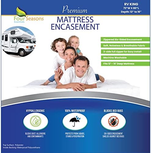  Queen Mattress Protector - Zippered Bedbug Waterproof Mattress Cover, Premium Quality Hypoallergenic Bed Encasement