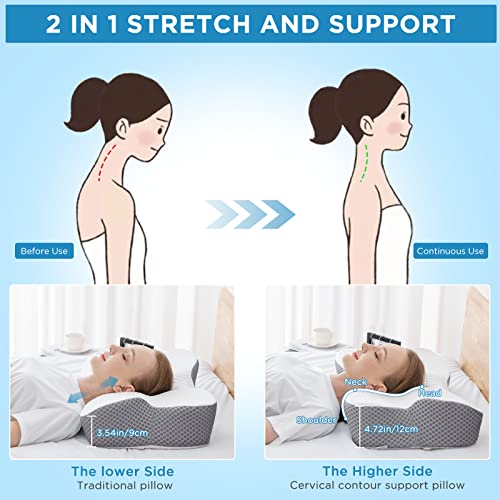  HOMFINE Cervical Memory Foam Cooling Pillow - Ergonomic Pillow For Neck And Shoulder Pain, Orthopedic Contoured Support Pillow For Side, Back And Stomach Sleepers With Breathable Cooling Cover,Grey