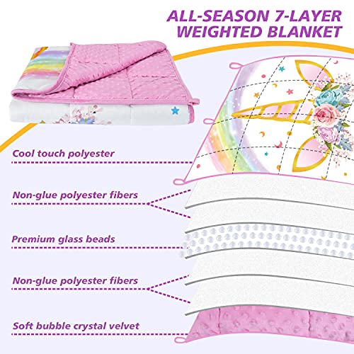  Unicorn Weighted Blankets For Girls - 36’’ X 48’’ 5 Lb Minky Kids Weighted Blankets With Glass Beads Breathable Soft Heavy Blanket For Calming And Sleeping For Bedroom Sofa Travel Gifts