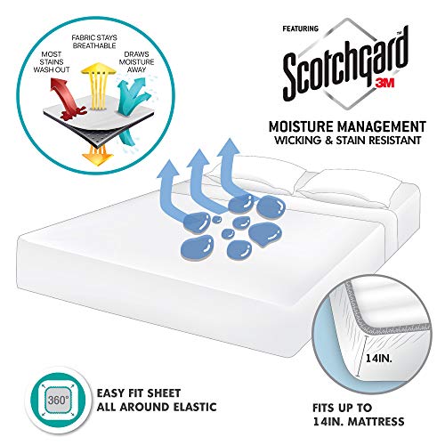  Peak Performance 3M Scotchgard Micro Fleece Bed Sheet Set Wrinkle And Stain Resistant, Soft Plush Sheets With 14" Deep Pocket, Cold Season Cozy Bedding-Set, Matching Pillow Case, Queen, Grey, 4 Piece
