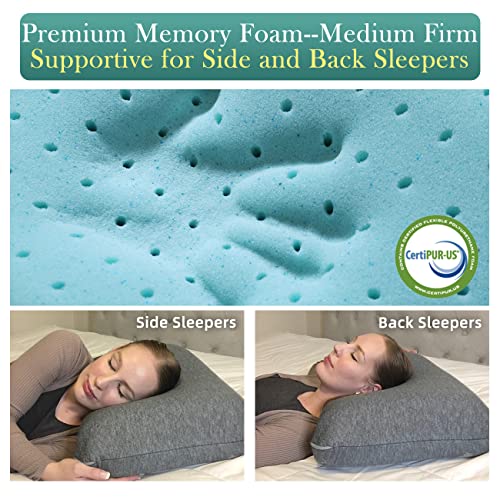  LOFE King Adjustable Memory Foam Pillow - 4 Heights From 1.2 To 4.8in, Cervical Pillow For Neck Pain Relief, Neck Support Pillow For Side Sleepers, Back/Stomach Sleepers, A Bamboo Cover, CertiPUR-US