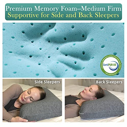  LOFE King Adjustable Memory Foam Pillow - 4 Heights From 1.2 To 4.8in, Cervical Pillow For Neck Pain Relief, Neck Support Pillow For Side Sleepers, Back/Stomach Sleepers, A Bamboo Cover, CertiPUR-US