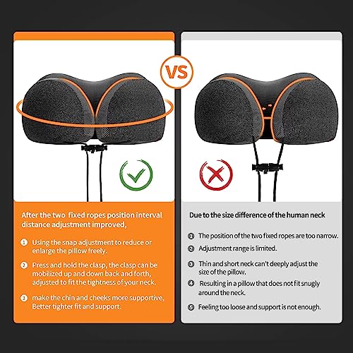  MLVOC Travel Pillow 100% Pure Memory Foam Neck Pillow, Comfortable & Breathable Cover, Machine Washable, Airplane Travel Kit With 3D Contoured Eye Masks, Earplugs, And Luxury Bag, Standard (Black)