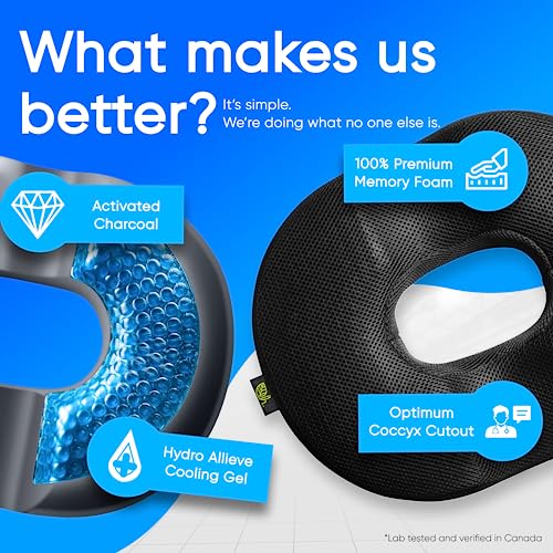  H. Charcoal Donut Pillow For Tailbone Pain Relief Cushion, Hemorrhoid Pillow Medical Donut For Sitting, Butt Seat Cushion For Postpartum Pregnancy, Prostate, Back, Coccyx, Sciatica (Medium 120-220lbs)