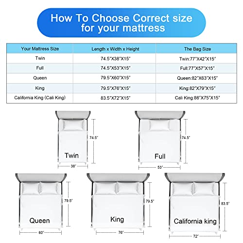  Attress Bags For Moving Reusable Heavy Duty Tarp Mattress Storage Bag Queen With Handles Strong Zipper Closure Waterproof Mattress Moving Bag Extra Thick Mattress Cover For House Moving Travel