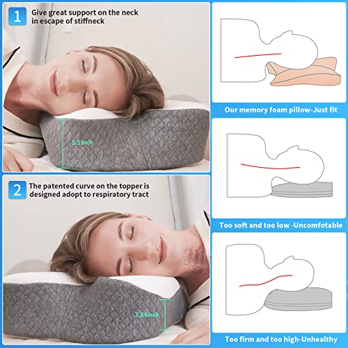  Home4me Cervical Pillow Memory Foam Pillow For Neck And Shoulder Pain Relief, Contour Orthopedic Pillows For Back Or Stomach Sleepers, Solving Shortness Of Breath And Stiffneck For Side Sleeping