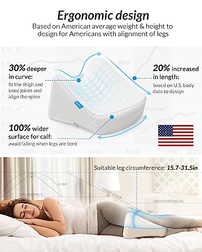  ZIKEE Knee Pillow For Side Sleeper, Memory Foam Leg Pillow Designed For Americans, Cooling Pillow With Ergonomic Design For Sciatica, Hip & Back, Knees Joints Pain Relief, With 2 Washable Pillowcases