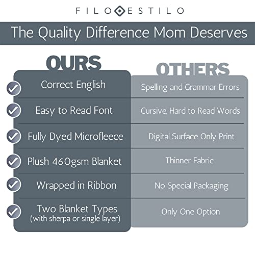  Mothers Day Gifts For Mom Blanket From Daughter Or Son, Thoughtful, Unique Mom Blanket Filled With Sentimental Meaningful Words To Say Love You Mom 60x50 Inches (Grey, Sherpa)