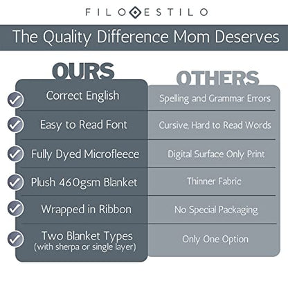  Mothers Day Gifts For Mom Blanket From Daughter Or Son, Thoughtful, Unique Mom Blanket Filled With Sentimental Meaningful Words To Say Love You Mom 60x50 Inches (Grey, Sherpa)
