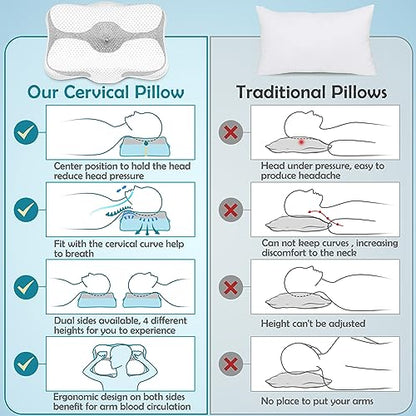  VIEWALL Cervical Pillow For Neck Pain Relief, Ergonomic Memory Foam Pillows Contour Orthopedic Neck Support Pillows For Side, Back And Stomach Sleepers (White & Grey, Standard Size)