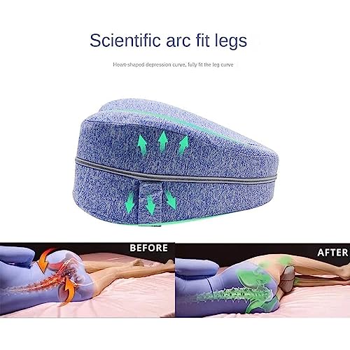  KCRPM SmoothSpine Alignment Pillow - Relieve Hip Pain & Sciatica (1pcs Navy Blue)