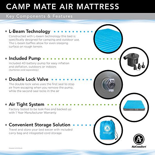  Amp Mate Queen Size Air Mattress With Battery Pump, 500lb Weight Capacity