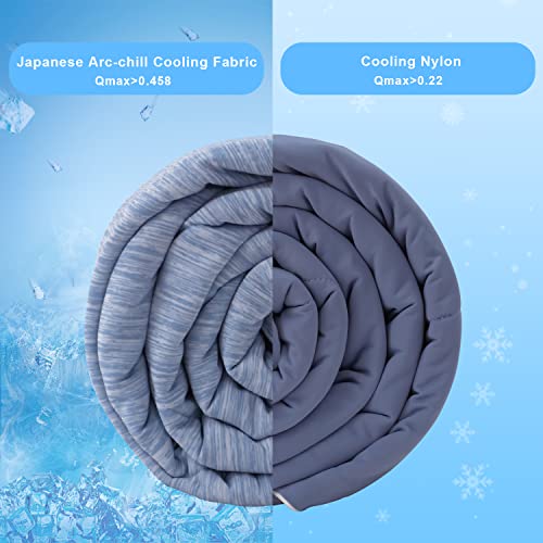  MH MYLUNE HOME Cooling Comforter King Size, Cooling Blanket With Arc-Chill Cooling Fiber, Cold Summer Blanket For Hot Sleepers Night Sweats And Hot Flashes,Lightweight Summer Comforter, Blue