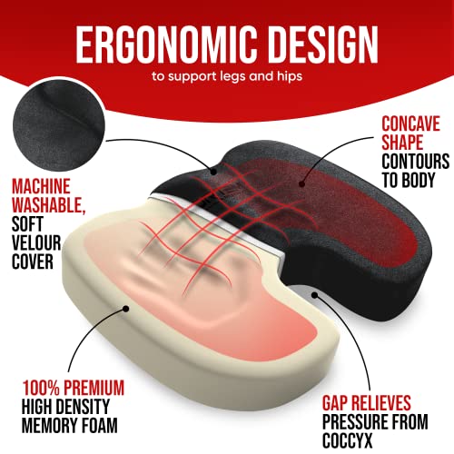  FORTEM Chair Cushion/Seat Cushion For Office, Lumbar Support For Chair, Car, Back Support Memory Foam Pillow Washable Cover (Black, Velour)
