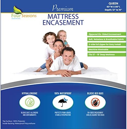  Queen Mattress Protector - Zippered Bedbug Waterproof Mattress Cover, Premium Quality Hypoallergenic Bed Encasement