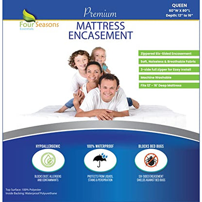  Queen Mattress Protector - Zippered Bedbug Waterproof Mattress Cover, Premium Quality Hypoallergenic Bed Encasement