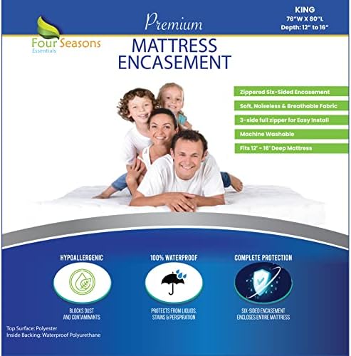  Queen Mattress Protector - Zippered Bedbug Waterproof Mattress Cover, Premium Quality Hypoallergenic Bed Encasement
