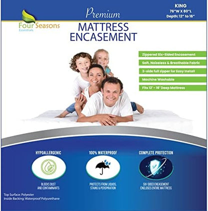  Queen Mattress Protector - Zippered Bedbug Waterproof Mattress Cover, Premium Quality Hypoallergenic Bed Encasement