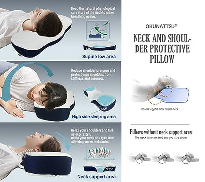  OKUNATTSU Neck & Cervical Pillows For Neck And Shoulder Pain Relief,odorless High Performance Memory Foam Pillows,Side Sleeper Pillow,Cervical Pillow,Neck Pillows For Pain Relief Sleeping. 1 Piece