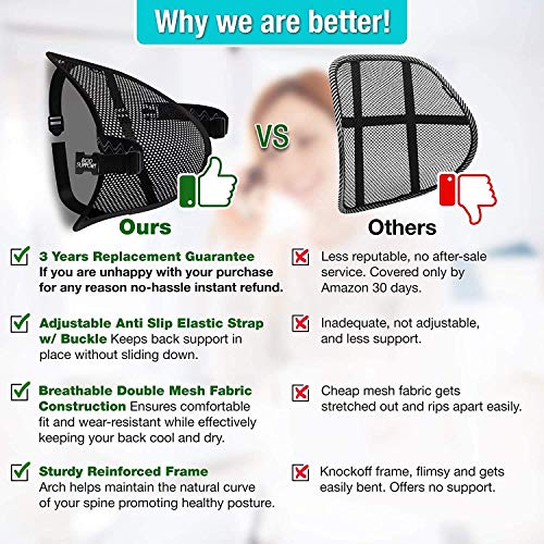  Lumbar Support - Breathable Mesh Office & Car Chair Back Support With Double Adjustable Straps For All-Day Comfort