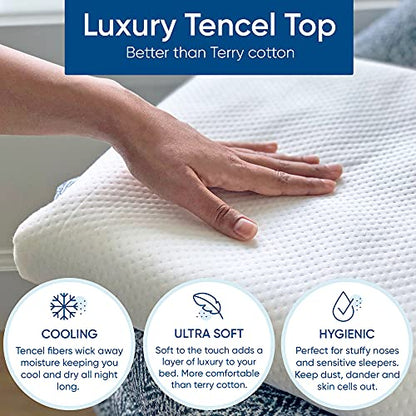  King Size Luxury Tencel Mattress Protector, 100% Waterproof, Softer Than Bamboo, Naturally Cooling & Breathable, Deep Pocket Up To 18"
