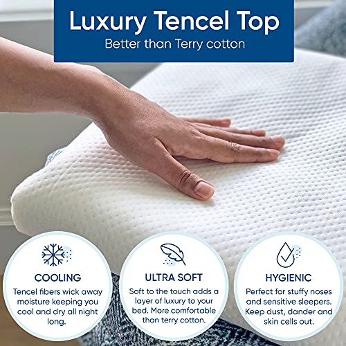  King Size Luxury Tencel Mattress Protector, 100% Waterproof, Softer Than Bamboo, Naturally Cooling & Breathable, Deep Pocket Up To 18"