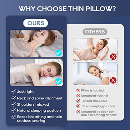  Stomach Sleeper Bed Pillows For Sleeping Queen Size, 2.5-Inch Height Ultra Thin Flat Slim Pillow For Stomach And Back Sleepers, Low Profile Pillow For Cervical Neck Alignment And Support, Cotton Cover