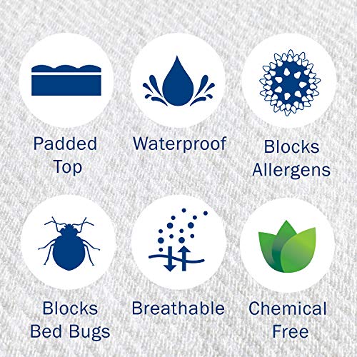  Platinum Encasing Mattress Pad, Waterproof & Padded Surface, Removable Top, Patented Zipper Security (Fits 7 - 15 Inches In Height) Twin XL