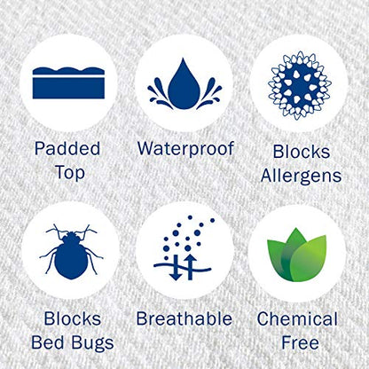  Platinum Encasing Mattress Pad, Waterproof & Padded Surface, Removable Top, Patented Zipper Security (Fits 7 - 15 Inches In Height) Twin XL
