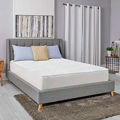  Waterproof Mattress Protector, Clean Comfort, Fitted Mattress Protector, Queen Mattress CoverRelief Clean Comfort Fitted Mattress Protector, Queen
