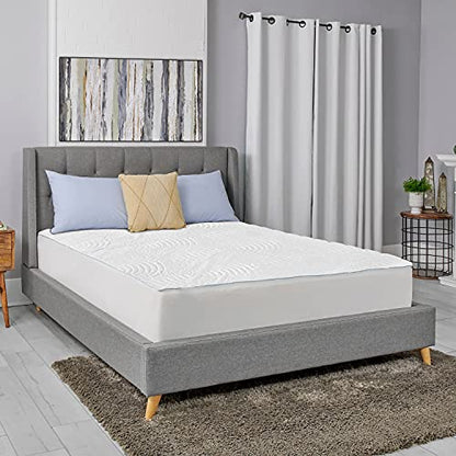  Waterproof Mattress Protector, Clean Comfort, Fitted Mattress Protector, Queen Mattress CoverRelief Clean Comfort Fitted Mattress Protector, Queen