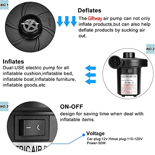  Electric Air Pump For Inflatables -Quick Fill Portable Air Mattress Pump With 3 Nozzles 110V AC/12V DC -2 In 1 Inflator/Deflator Pump For Inflatable Couch Boat Blow Up Chair Pool Float Airbed
