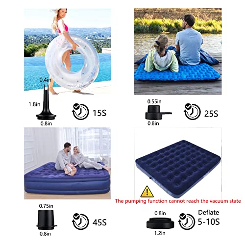  Electric Air Pump-Portable Air Pump With 3000mAh Battery USB Rechargeable To Inflate Deflate For Swimming Ring,Pool Floats，Air Bed，Vacuum Storage Bags