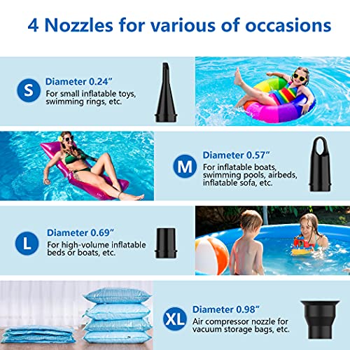  Electric Air Pump,Lecone Portable Quick Air Pump For Inflatables With 4 Nozzles, 4000mAh Battery USB Rechargeable Inflator Deflator For Air Mattress Bed, Swimming Ring, Inflatable Pool Toy And Camping