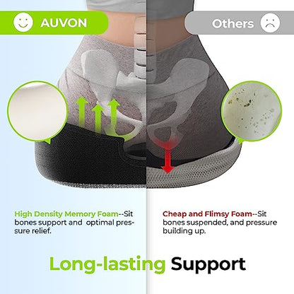  AUVON Innovation Donut Pillow For Hemorrhoids With Scientific Center Hole & U-Shaped Cutout, Orthopedic Pain Relief For Tailbone, Coccyx, Prostate, Postpartum Pregnancy & After Surgery Sitting Relief