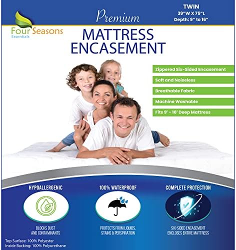  Queen Mattress Protector - Zippered Bedbug Waterproof Mattress Cover, Premium Quality Hypoallergenic Bed Encasement