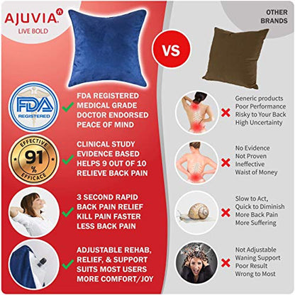  BodyRyzm QiPillow - Pain Relieving Ergonomic & Orthopedic Back Lumbar & Posture Support Sitting Cushion For Chair, Couch, Bed | Versatile, Firm & Adjustable Orthopedic Seat Throw Pillow (Navy)