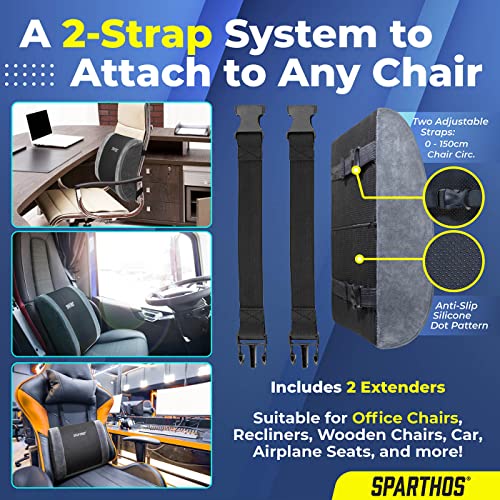 Sparthos Lumbar Support Pillow - Lower Back Pain Relief For Office Chairs, Car Seats, Desk, Driving Comfort, Recliner, Couch - Ergonomic Sitting Posture Cushion - Gel Cooled Memory Foam (Gray)