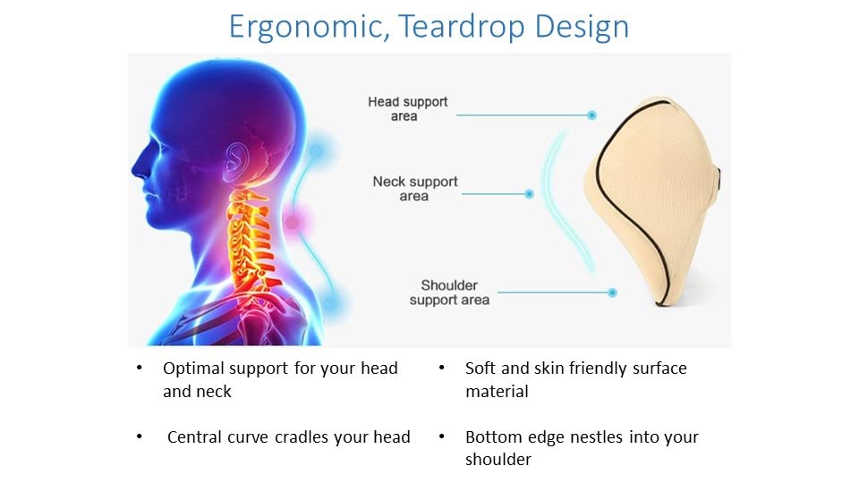 ARTO Pillow- Ergonomic Design, Memory Foam Travel Pillow. Neck Support For All Sleeping Positions. Water Resistant Cover (blue). Compact. Perfect For Camping, Picnics, And The Car