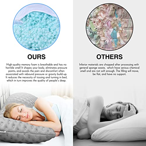  SNEINO Neck Pillows For Pain Relief Sleeping Queen Size - Shredded Memory Foam Pillows, Adjustable Bed Pillows For Back, Stomach And Side Sleeper, Extra Fill Included, CertiPUR-US/Oeko-TE（Grey）