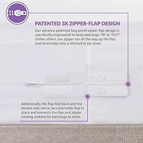  Queen Size Mattress Encasement Bed Bug Proof, Cover 9-12" Deep Bed, 3M Scotchgard