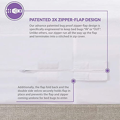  Queen Size Mattress Encasement Bed Bug Proof, Cover 9-12" Deep Bed, 3M Scotchgard