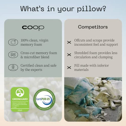  Adjustable Full Body Pillows For Sleeping, Soft Zippered Washable Body Pillow Cover - Neck & Knee Full Support For Side Sleepers, Long Body Pillow For Pregnancy, 20x54 Body Pillow
