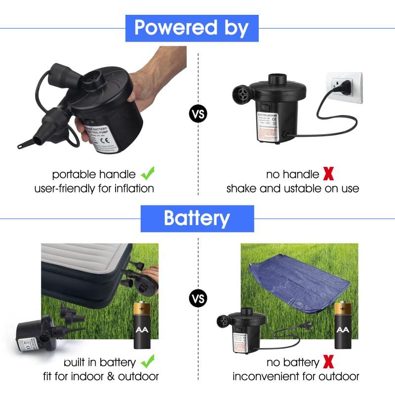  Battery Powered Air Mattress Pump, Electric Quick-Fill Blower Portable Inflator Deflator For Inflatables Raft Bed Boat Pool Toy, Black